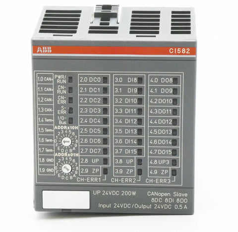 ABB CI582-CN