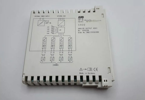 ABB 3KDE175533L9200